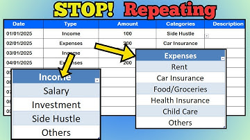 Excel Secrets: Create Multiple Dependent Drop-Down Lists in Excel
