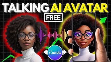 Create a TALKING AI AVATAR on Your Phone For FREE with Canva  | Step-by-Step Guide
