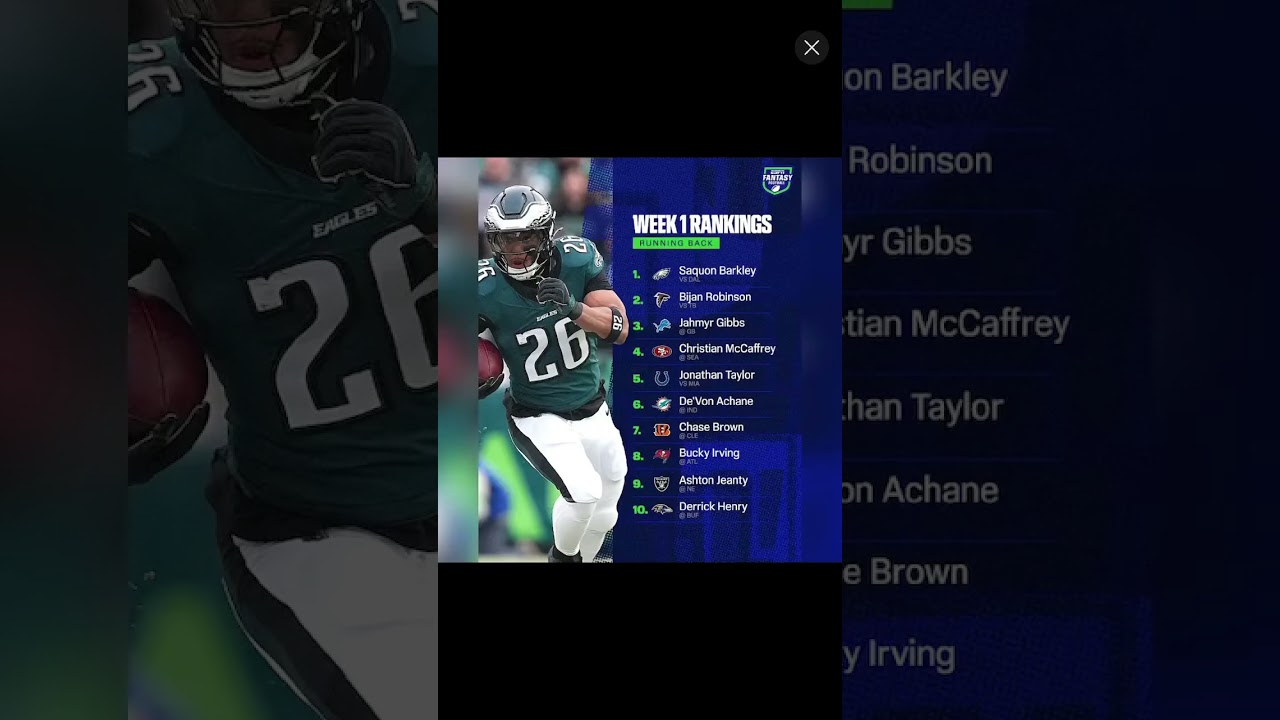 Starting the Season with a Bang: Our Week 1 NFL Running Back Rankings