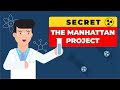 The Manhattan Project and Its Impact on World War II