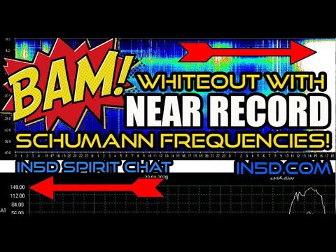 In5D Spirit Chat - Schumann Resonance BLAST, Free Tarot Card Readings Apr 23, 2020