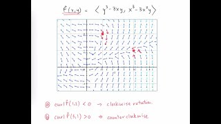 Calculate 2D Curl and Graph Rotation
