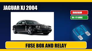 Match Highlights Fuse box location and diagram: jaguar xj 2004 - Schema fusibili
