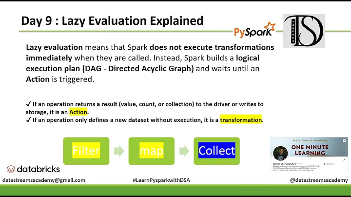 Day 9: Spark Lazy Evaluation Explained | Actions & Transformations in Apache Spark