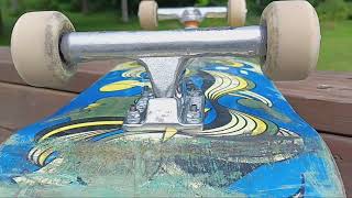 Independent-Trucks Low-Truck, Grinded-Down Slimmer