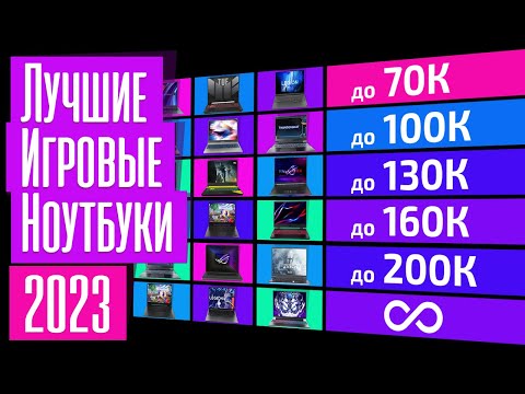 ТОП-25 лучших ИГРОВЫХ НОУТБУКОВ 2023 года