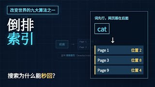 搜索引擎的「倒排索引」是怎么把上千亿网页变成秒级搜索的？ #搜索引擎 #倒排索引