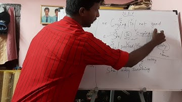 Non finite verbs explained in tamil Part 1-Gerund and present participle( SSC, SI ,BANK)