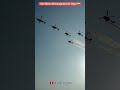 Air Show At Prayagraj #IAF_Day