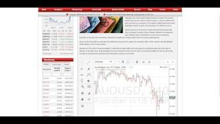 [BCS] Forex. Commodity currencies. Australian dollar and gold