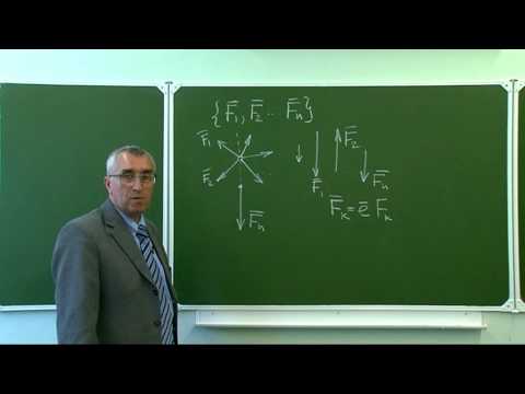 Видео: Как да определим посоката на силата на Лоренц