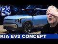 2026 KIA EV2 Concept Abmessungen Design Innenraum Preis? | Blick in die Glaskugel!