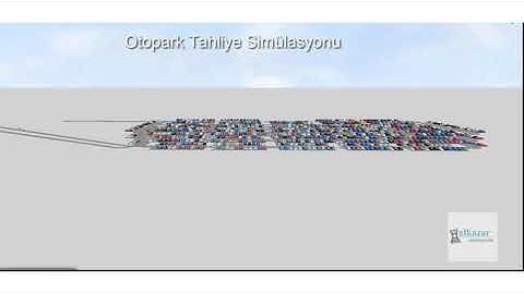 Parking Lot Desing Performance