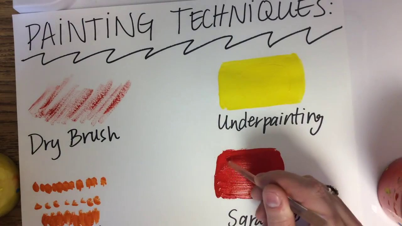 Paint techniques