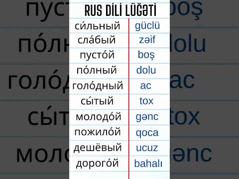 Video: Tərcümə uyğun rəqəmlər yaradırmı?