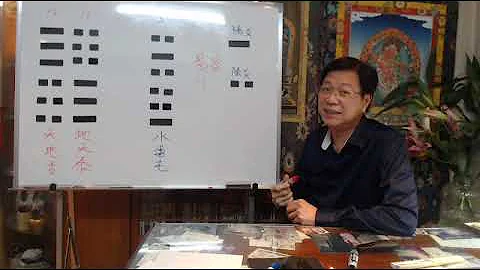 易经 第3卦: 水雷屯 ~ 对人生的启发 - 天天要闻