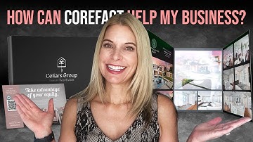 How Corefact Helps Real Estate Agents Market Their Business with Trackable Products