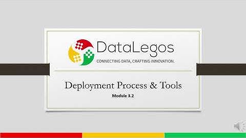 Deployment Process Flow | Code → Build → Test → Deploy → Verify (CI/CD)