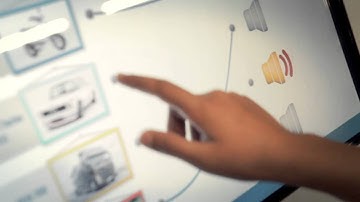 Febiac - unavenirquiroule / toekomstopwielen : the kids are testing !