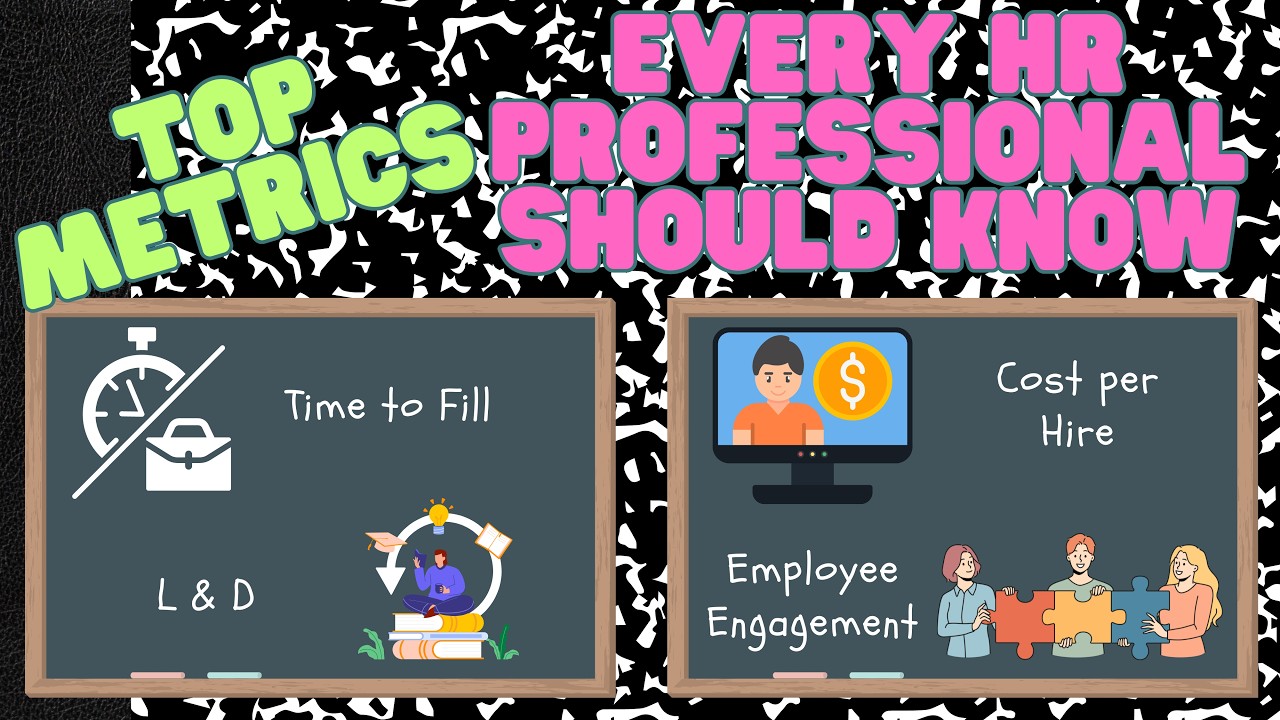 HR Metrics EVERY HR Professional Should Know - YouTube
