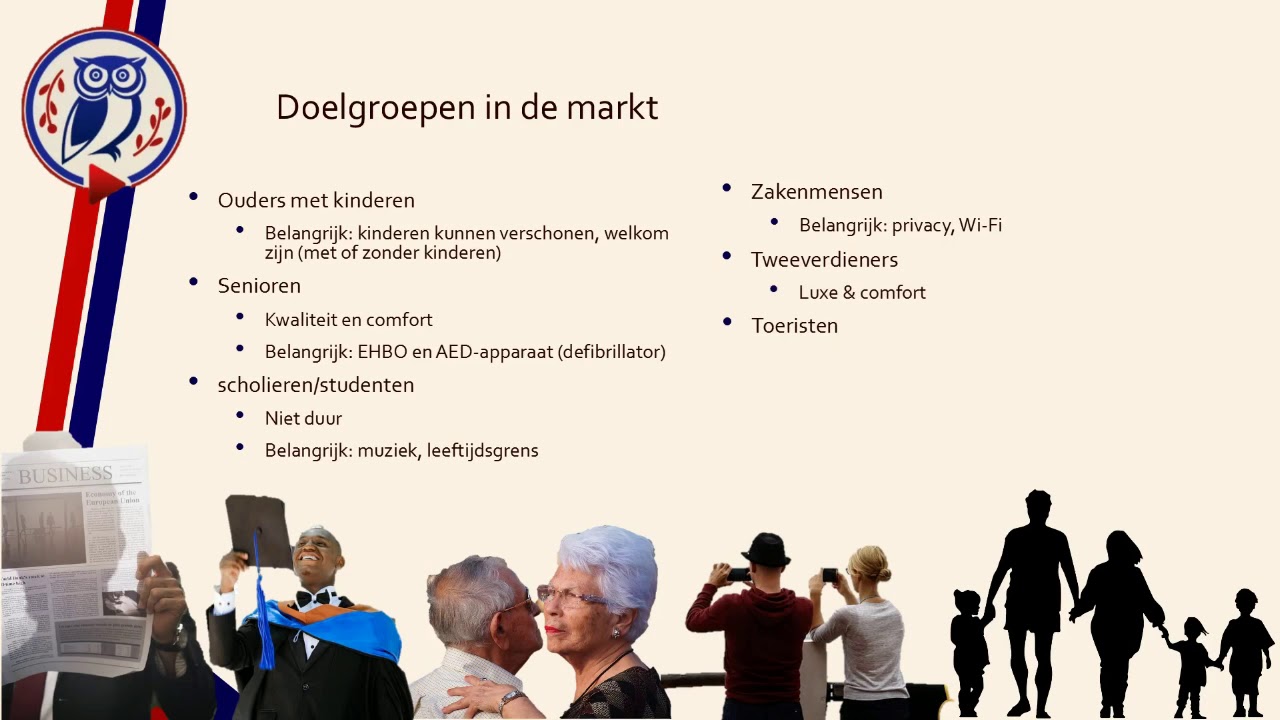 Update WAL- Opleidingen Sociale Hygiene 3 minuten Demo