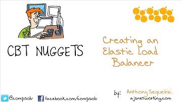 Aws SysOps - Создание ELB - 12.Creating an Elastic Load Balancer (RUS ENG subs)