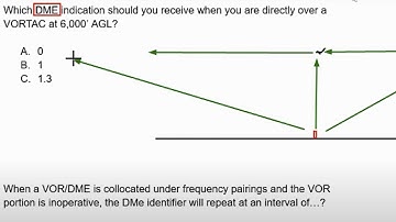IFR Knowledge Test: Navigation