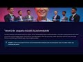 Apply neuroagile leadership in everyday life