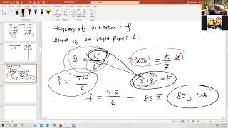 Math 095 Spring 2022 Section 8.9