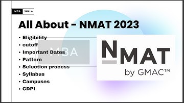 All About NMAT 2023 - Eligibility,Cutoffs,Exam Date,Syllabus,Selection process,pattern #nmat2023