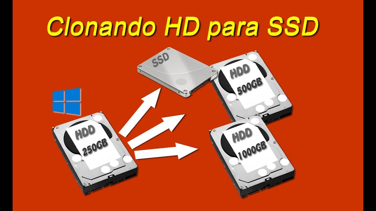 Tranferir Windows do HD para SSD sem formatar o notebook ou PC - YouTube