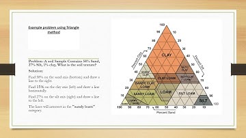 Introduction and soil physics - Soil texture I Soil Structure - Agricultural Engineering