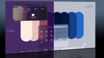 Windows 12 Pro Acrylic Edition | Acrylic Taskbar, Start Menu & File Explorer | For Windows 11