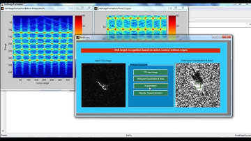 Matlab Simulation Projects for Ece | Matlab Simulation Thesis for Ece