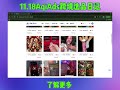 AqiAds Daily Product Picks – 2025.11.18| Facebook Ad Spy + Winning Product