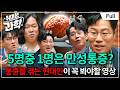 원인 모를 만성 통증을 겪고 있는 사람들을 위한 통증의 비밀 (feat. 우충완 교수) [취미는 과학/ 54화 확장판] Mp3 Song
