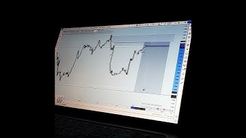 GBPCAD #forex #supplyanddemand #tranding #smartmoney #smc #nicewinfx #gbp #cad #gbpcad