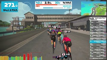 Zwift Insider Tiny Race (4 of 4) (B) on Mech Isle Loop (Z1)