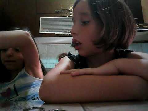 ნივთები რომლებიც ყოველდღიურად გვჭირდება