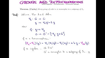 Permutations 4 - Cayley