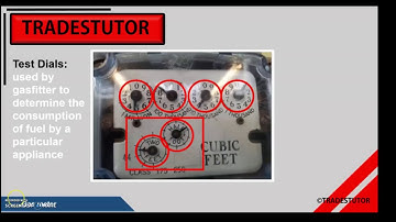 Calculating the firing rate of a gas fired appliance.