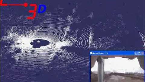 Velodyne HDL-64E Test - Small Earth Hill, coming from the side