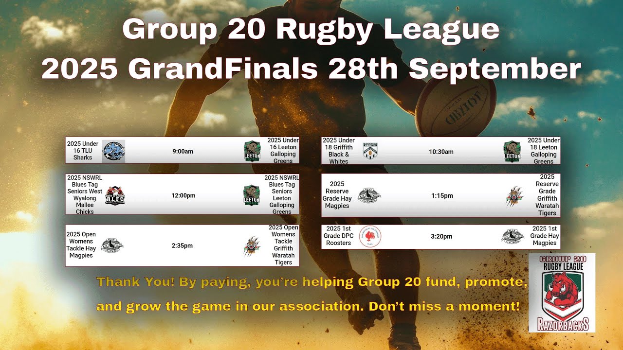 ALL Group 20 2025 Grand Final Games 28th Sept Solarmad Stadium - YouTube
