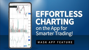How to Effortlessly Work on Charts on the Mirae Asset Sharekhan App.