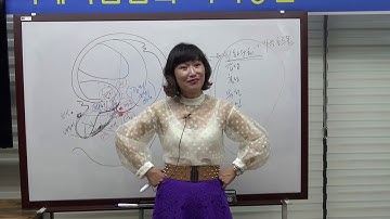 유즙분비를 조절할수있다