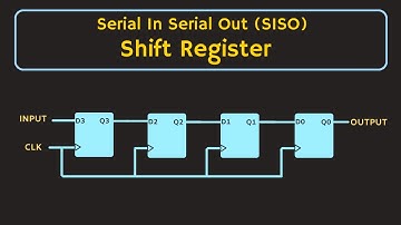 Shift Register : Serial In Serial Out (SISO) Register Explained | Bidirectional Shift Register