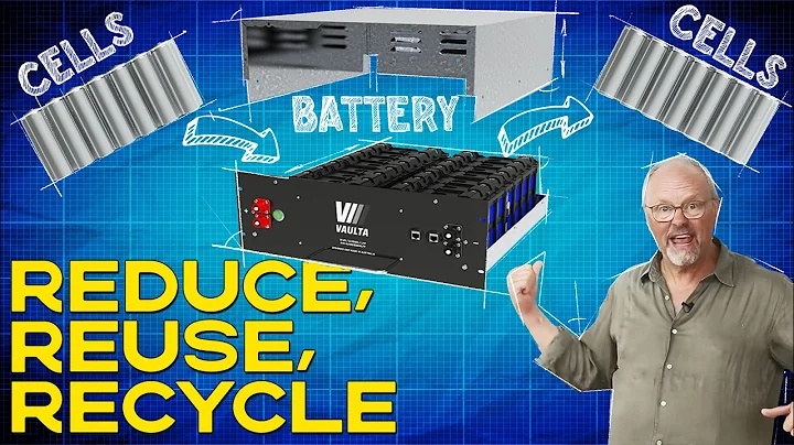 THIS Recyclable Tech Solves Batteries' Biggest Problem!