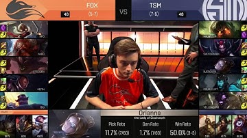Fox vs TSM | Week 7 Day 1 S6 NA LCS Spring | Echo Fox vs Team Solomid W7D1