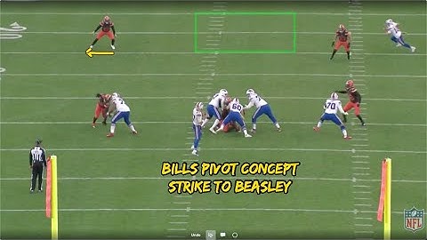 Bills Pivot concept | Arm Strength, processing to Cole Beasley