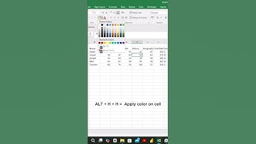 How to Fill Color in Excel Cells Using Keyboard Shortcuts | FinTechDiaries